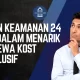 Peran Keamanan 24 Jam dalam Menarik Penyewa Kost Eksklusif